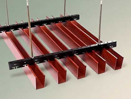 Perforated aluminium panels